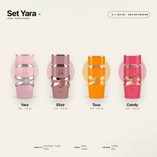 COMBO AMIGAS YARA, YARA CANDY, YARA TOUS y YARA ELIXIR TODOS EDP DE 100 ML