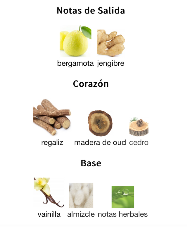 Initio Oud for Happiness