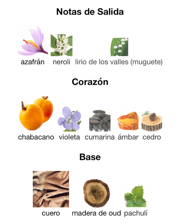 Tobbaco Blaze La Yuqawam de Rasasi EDP 075 ML